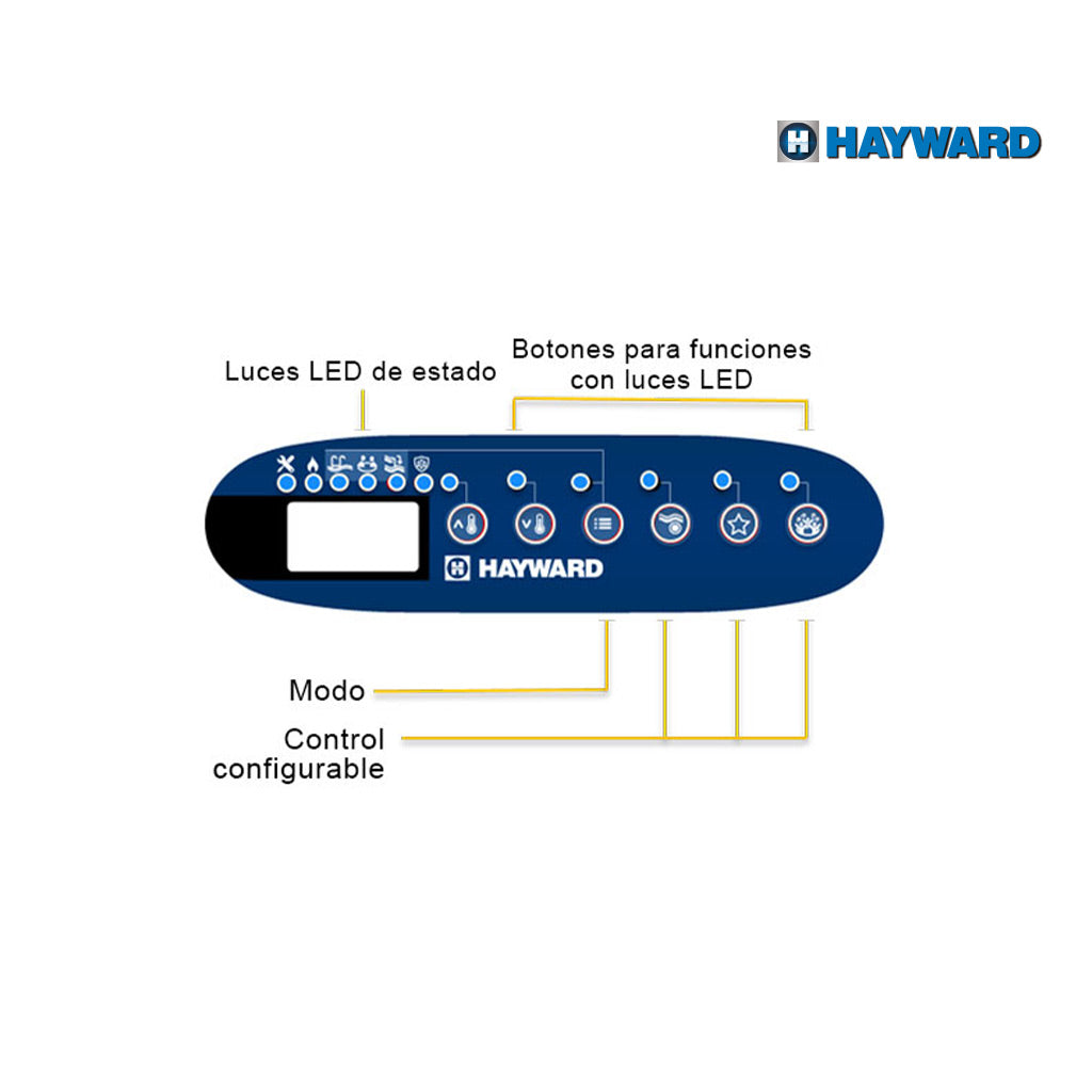 CONTROL REMOTO LATERAL PARA SPA OMNILOGIC