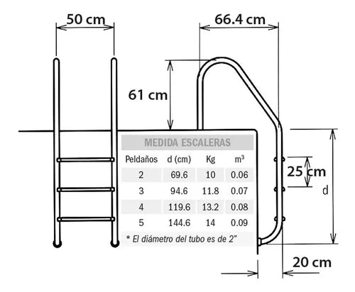 Escalera 4 Peldaños Ac. Inoxidable Piscinas Albercas