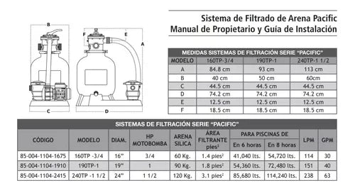 SISTEMA FILTRO PACIFIC 19” + MOTOBOMBA 1 HP