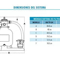 Equipo Completo Para Alberca Desnatador Filtro Dren Bomba