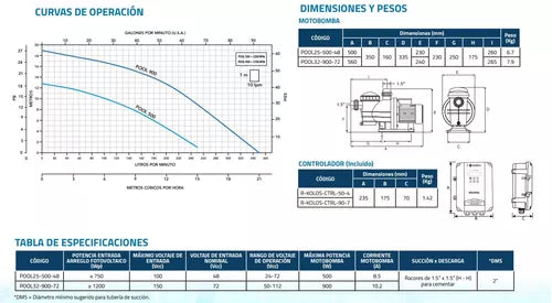Filtro Y Bomba Solar Para Alberca 16 Pulgadas Con Paneles