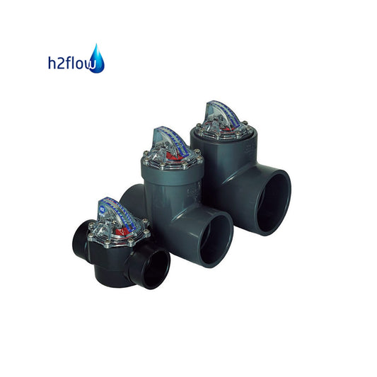 MEDIDOR DE FLUJO 1.5”