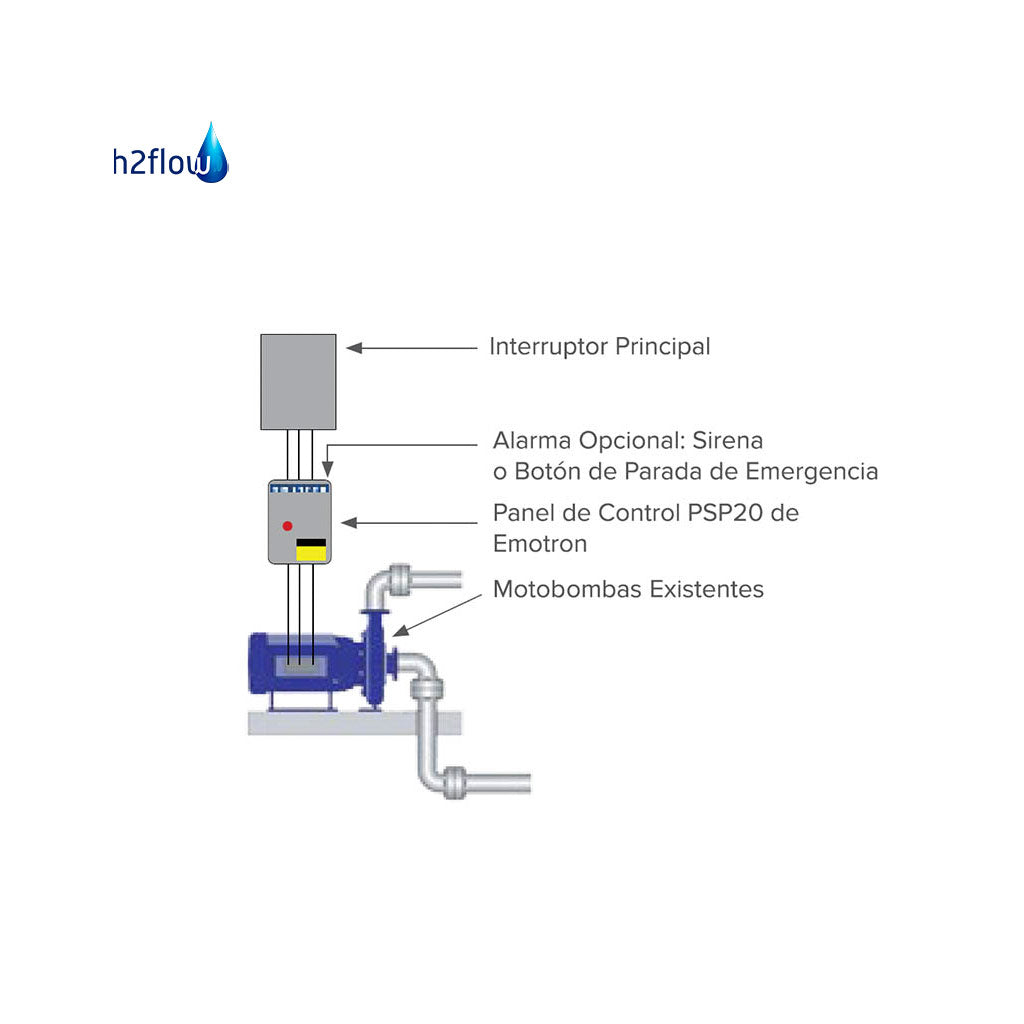 SISTEMA DE LIBERACIÓN DE VACIO EMOTRON 25 AMPS