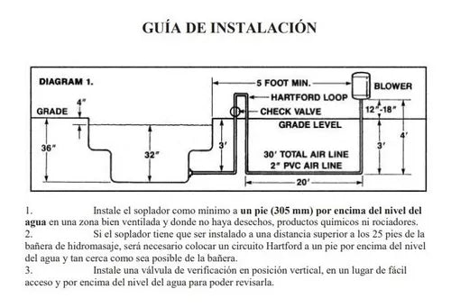 Soplador De Hidromasaje O Alberca De 2 Hp Blower