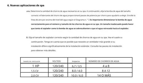 Soplador O Blower Para Hidromasaje 2 Hp 115 Vca Hayward