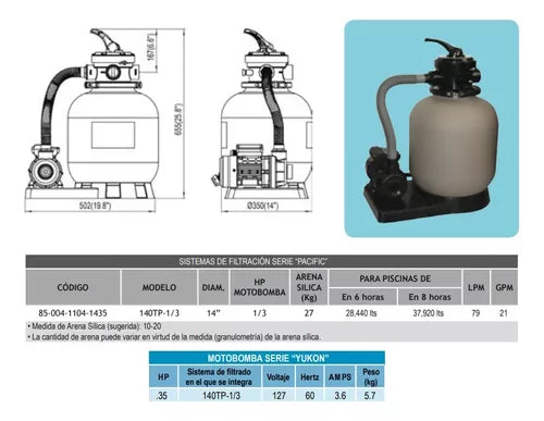 Kit De Filtrado 14 Pulgadas Con Motobomba 1/3