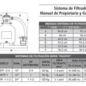 Sistema De Filtrado Para Alberca 19 Bomba 1 Hp
