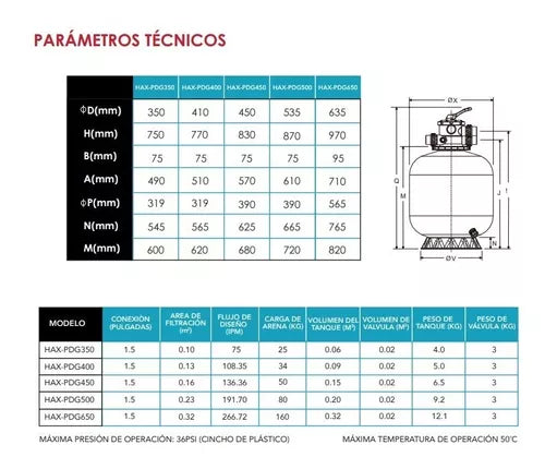 Filtro De Arena Para Alberca De 18 Pulgadas