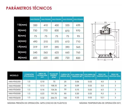 Filtro De Arena Para Alberca De 21 Pulgadas