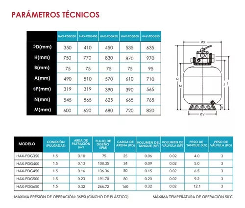 Filtro De Arena Para Alberca De 25 Pulgadas